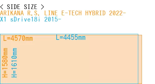 #ARIKANA R.S. LINE E-TECH HYBRID 2022- + X1 sDrive18i 2015-